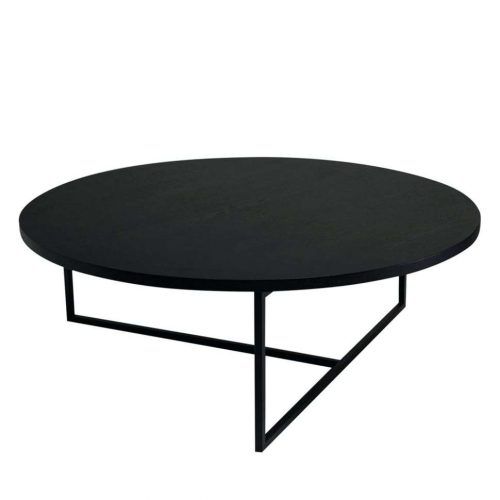 Black Circle Coffee Tables (Photo 1 of 20)