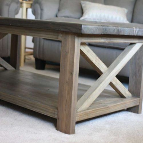 Antique Rustic Coffee Tables (Photo 12 of 20)