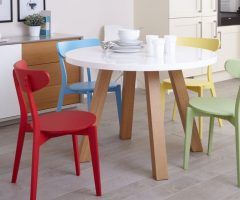20 The Best Colourful Dining Tables and Chairs