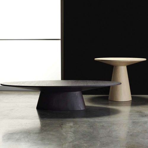 Oval Shaped Coffee Tables (Photo 1 of 20)
