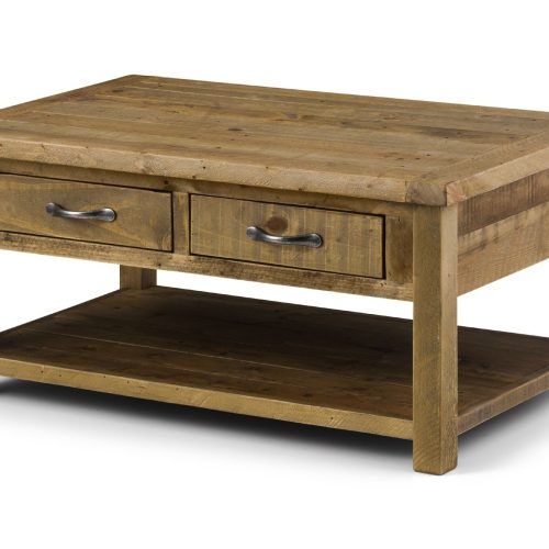 Reclaimed Pine Coffee Tables (Photo 10 of 20)