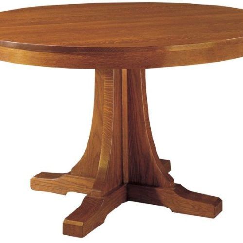 Craftsman Round Dining Tables (Photo 7 of 20)