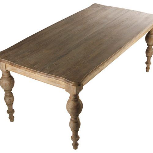 Rustic Honey Dining Tables (Photo 9 of 20)