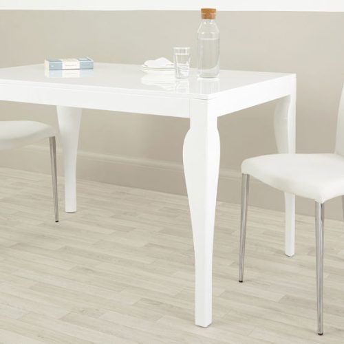 White Gloss Dining Tables 120Cm (Photo 12 of 20)