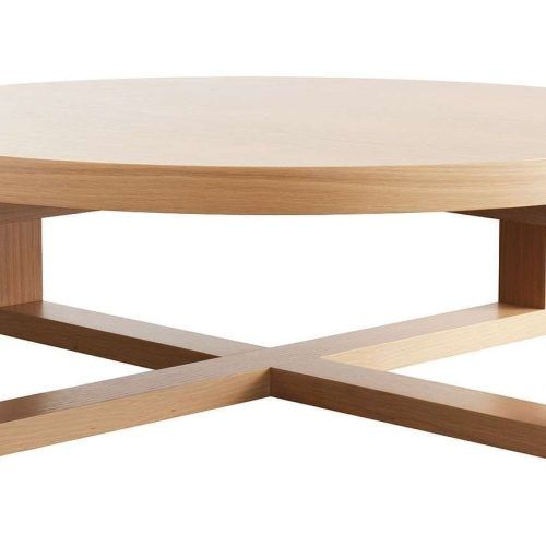 Round Oak Coffee Tables (Photo 4 of 20)