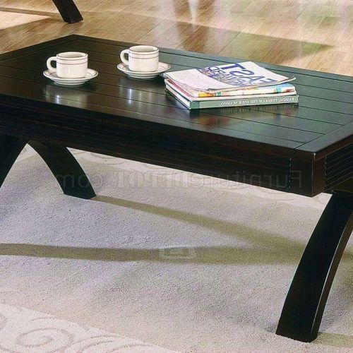 Dark Brown Coffee Tables (Photo 19 of 20)