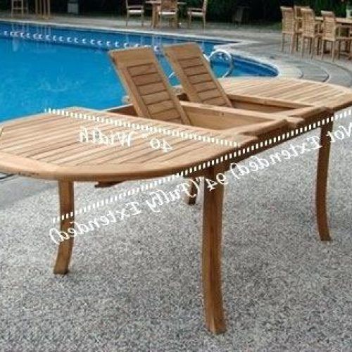 Outdoor Extendable Dining Tables (Photo 5 of 20)