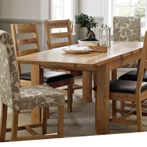 Kitchen Dining Tables And Chairs (Photo 9 of 20)
