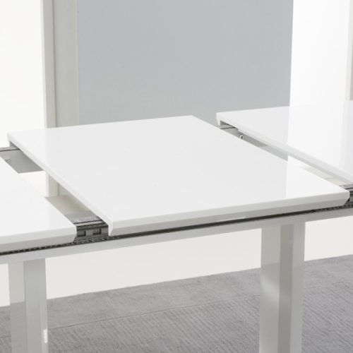 White Gloss Extendable Dining Tables (Photo 15 of 20)