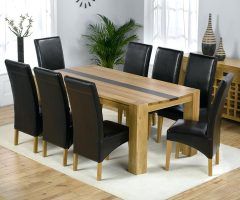 The Best Dining Tables Seats 8