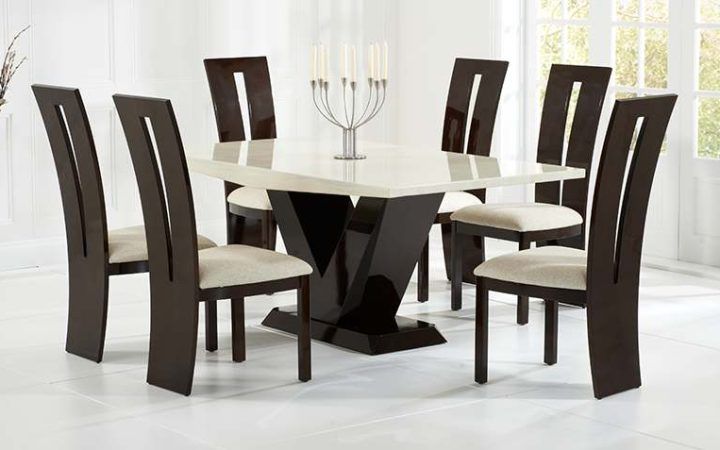 The Best Dining Tables Sets