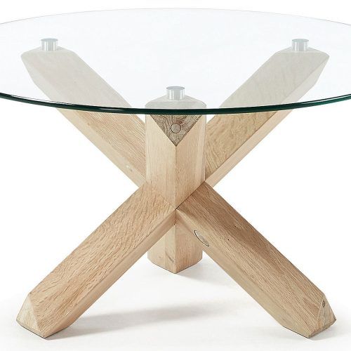 Tempered Glass Top Coffee Tables (Photo 6 of 20)
