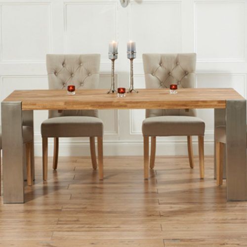 Extendable Dining Table Sets (Photo 7 of 20)