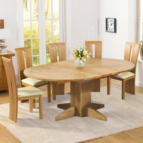 Extendable Round Dining Tables Sets (Photo 14 of 20)