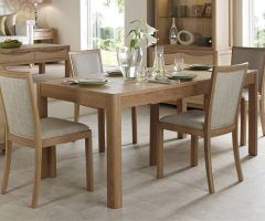 2024 Latest Extending Dining Tables and Chairs