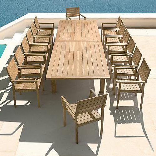 Extending Outdoor Dining Tables (Photo 8 of 20)