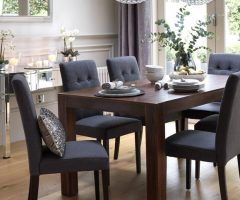 The 20 Best Collection of Dark Dining Room Tables
