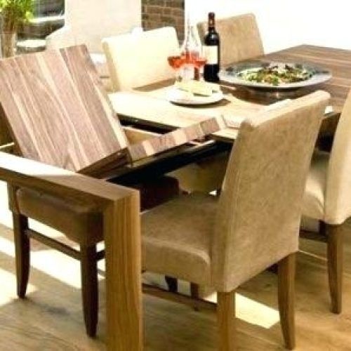 Contemporary Extending Dining Tables (Photo 3 of 20)