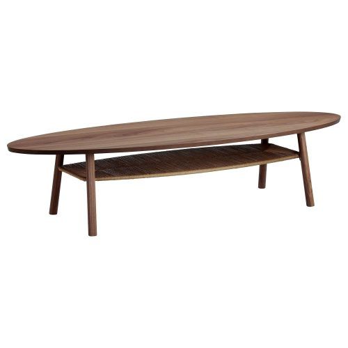Oblong Coffee Tables (Photo 14 of 20)