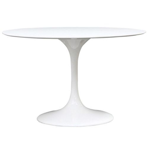 Round White Dining Tables (Photo 7 of 20)