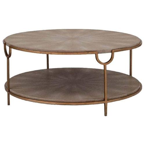 Antique Brass Round Cocktail Tables (Photo 2 of 20)