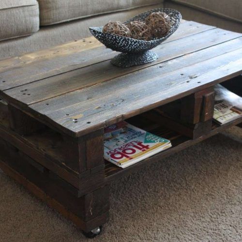 Cool Coffee Tables (Photo 3 of 20)
