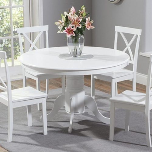 White Dining Tables Sets (Photo 4 of 20)