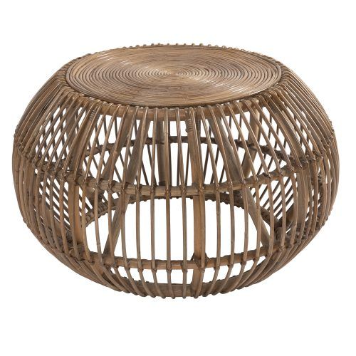 Wicker Coffee Tables (Photo 1 of 20)