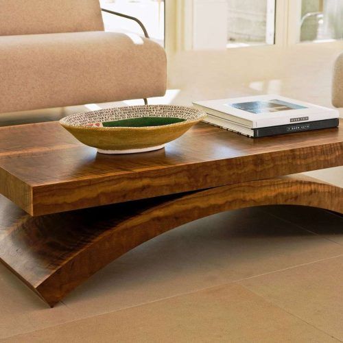 Huge Coffee Tables (Photo 9 of 20)