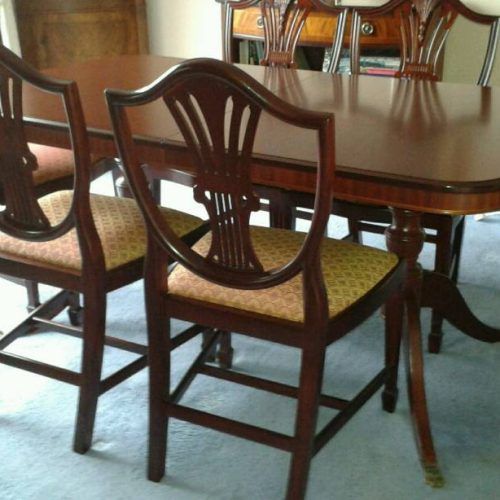 Mahogany Extending Dining Tables And Chairs (Photo 1 of 20)