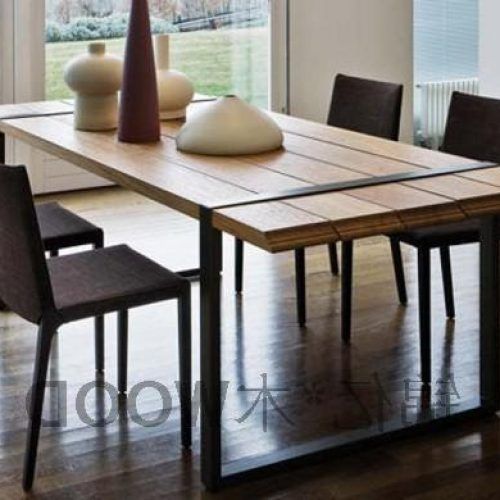 Industrial Style Dining Tables (Photo 11 of 20)