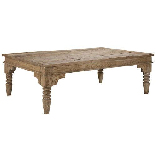 Country French Coffee Tables (Photo 11 of 20)