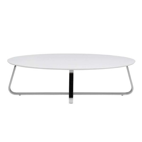 White Oval Coffee Tables (Photo 20 of 20)