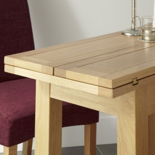 Oak Dining Tables (Photo 7 of 20)