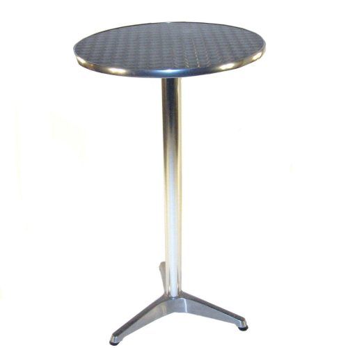 33 Inch Industrial Round Tables (Photo 14 of 20)