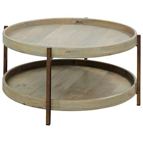 Round Coffee Table Trays (Photo 15 of 20)