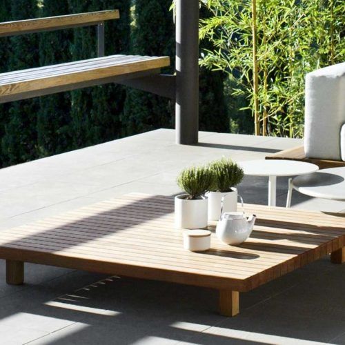 Wooden Garden Coffee Tables (Photo 10 of 20)