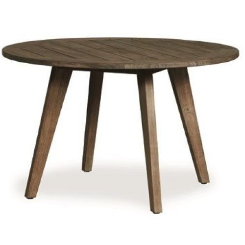 Round Teak Dining Tables (Photo 14 of 20)