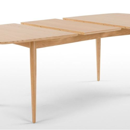 Extendable Dining Tables (Photo 7 of 20)