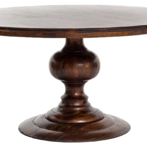 Magnolia Home Top Tier Round Dining Tables (Photo 15 of 20)