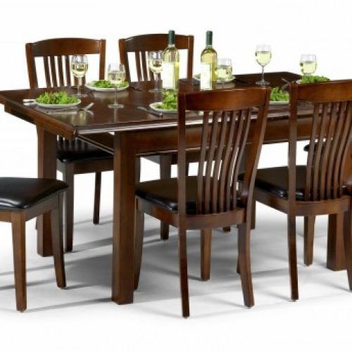 Mahogany Dining Tables And 4 Chairs (Photo 7 of 20)