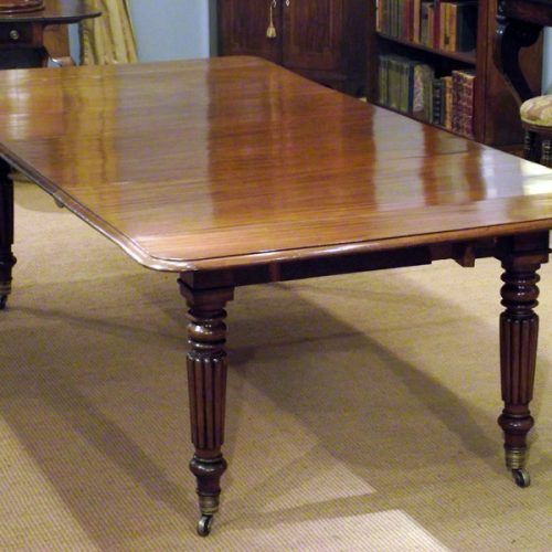 Mahogany Extending Dining Tables And Chairs (Photo 9 of 20)