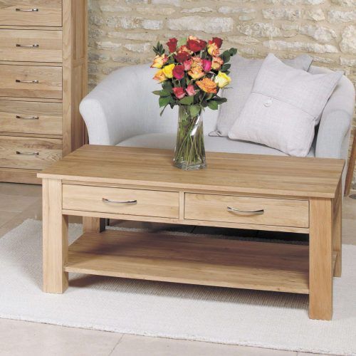 Light Oak Coffee Tables With Drawers (Photo 18 of 20)