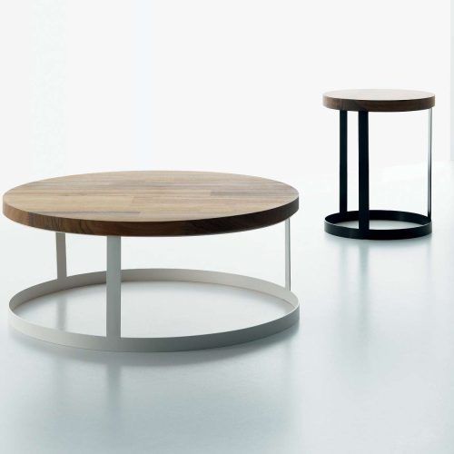 Contemporary Round Coffee Tables (Photo 20 of 20)