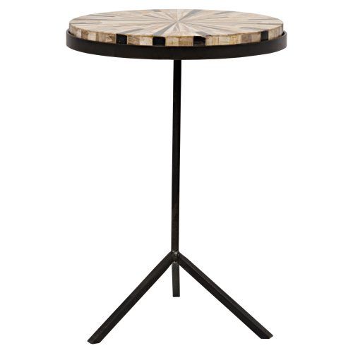 33 Inch Industrial Round Tables (Photo 4 of 20)