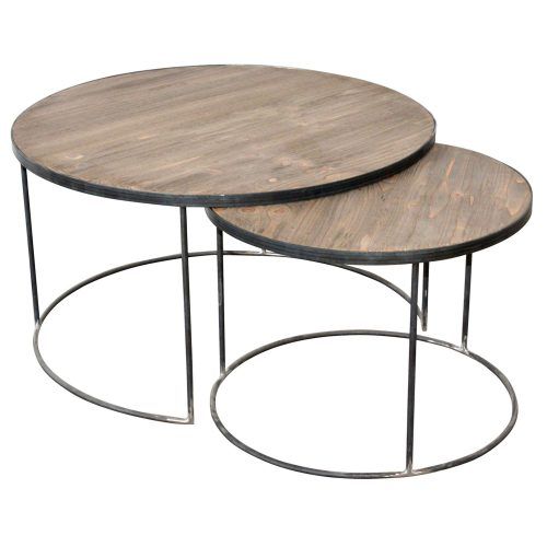 Round Coffee Tables (Photo 5 of 20)