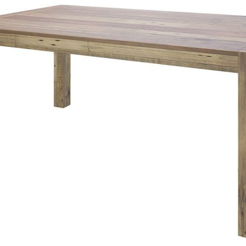 Benson Rectangle Dining Tables (Photo 5 of 20)