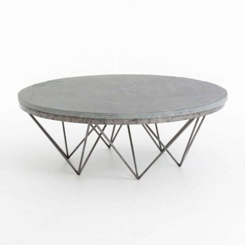 Large Round Low Coffee Tables (Photo 16 of 20)