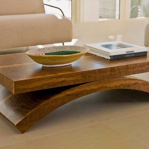 Wood Modern Coffee Tables (Photo 1 of 20)