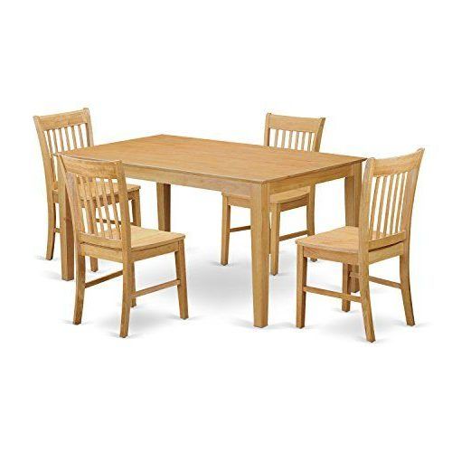 Bettencourt 3 Piece Counter Height Solid Wood Dining Sets (Photo 19 of 20)